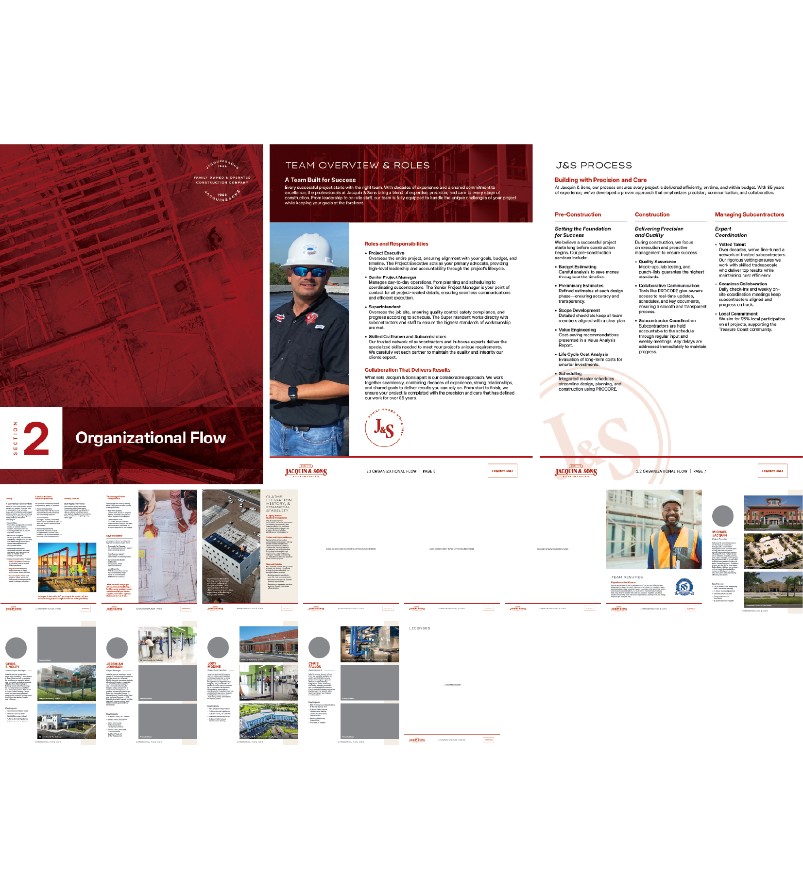 Jaquin & Sons Proposal Template Part 2 of 5